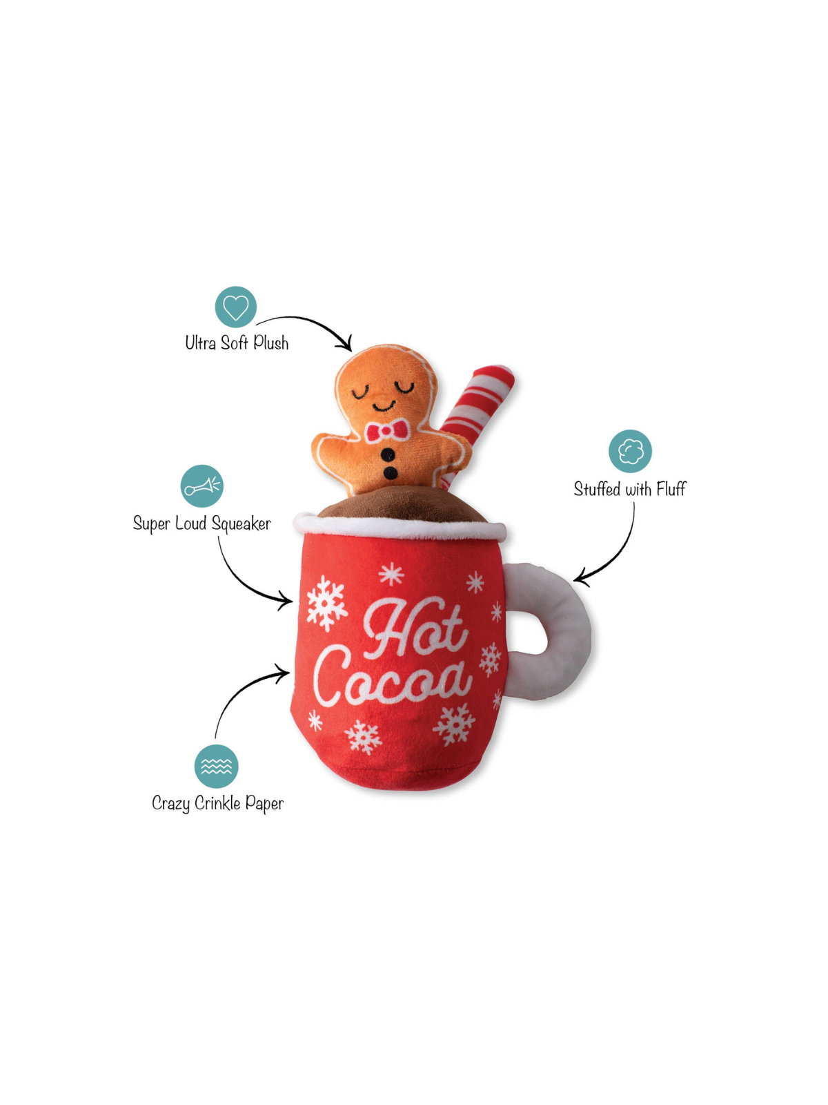 Warming Up The Holidays