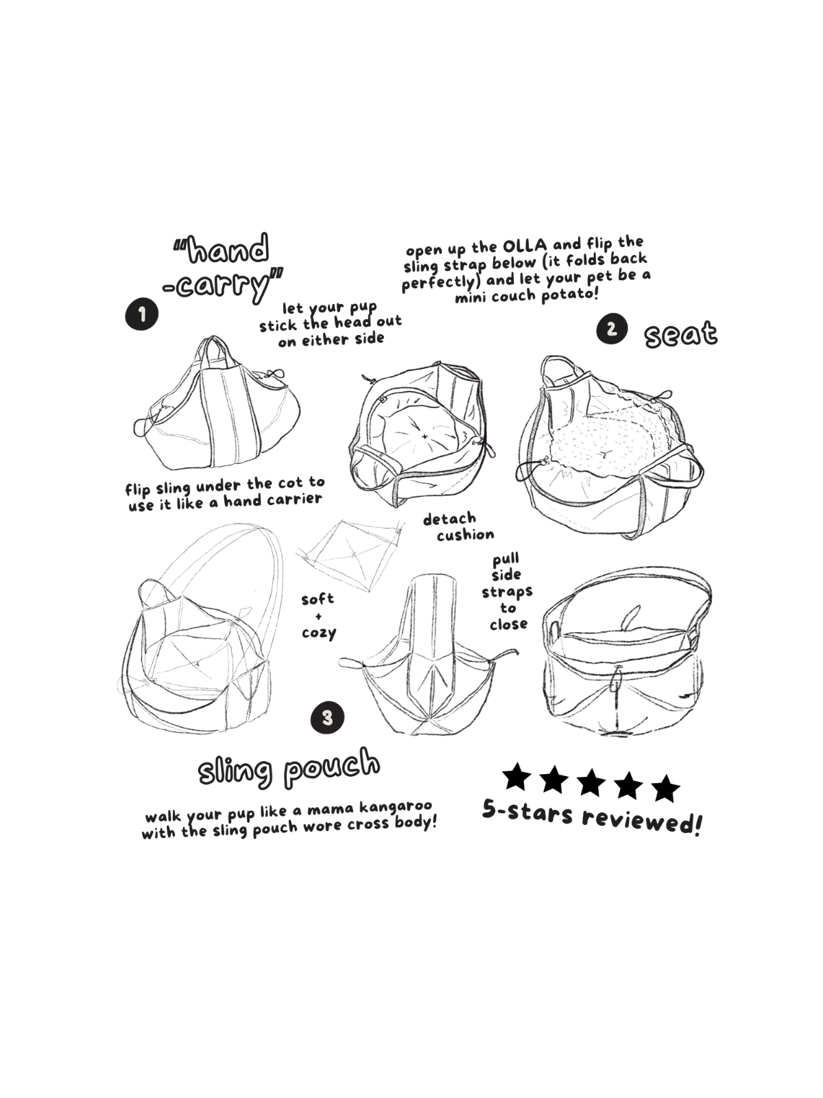 OLLA Petite Pet Carrycot – Fern