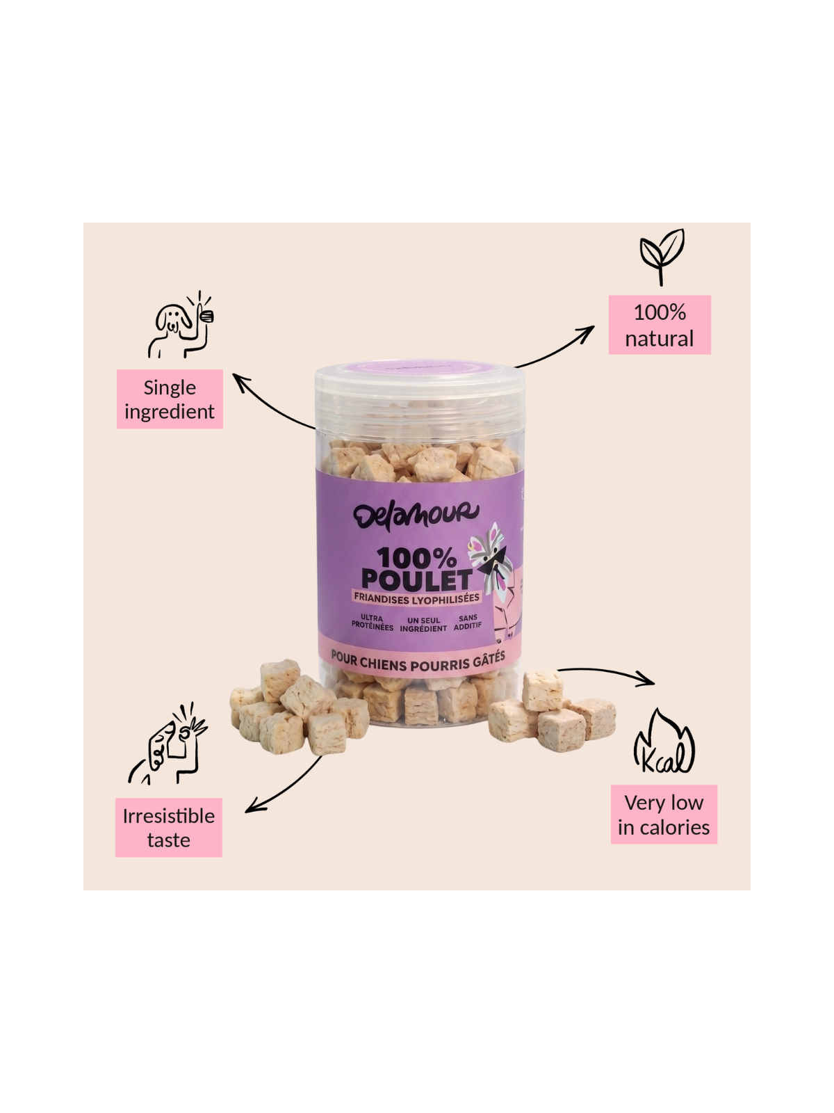 Les Lyophilisées Freeze-Dried Chicken Dog Treats