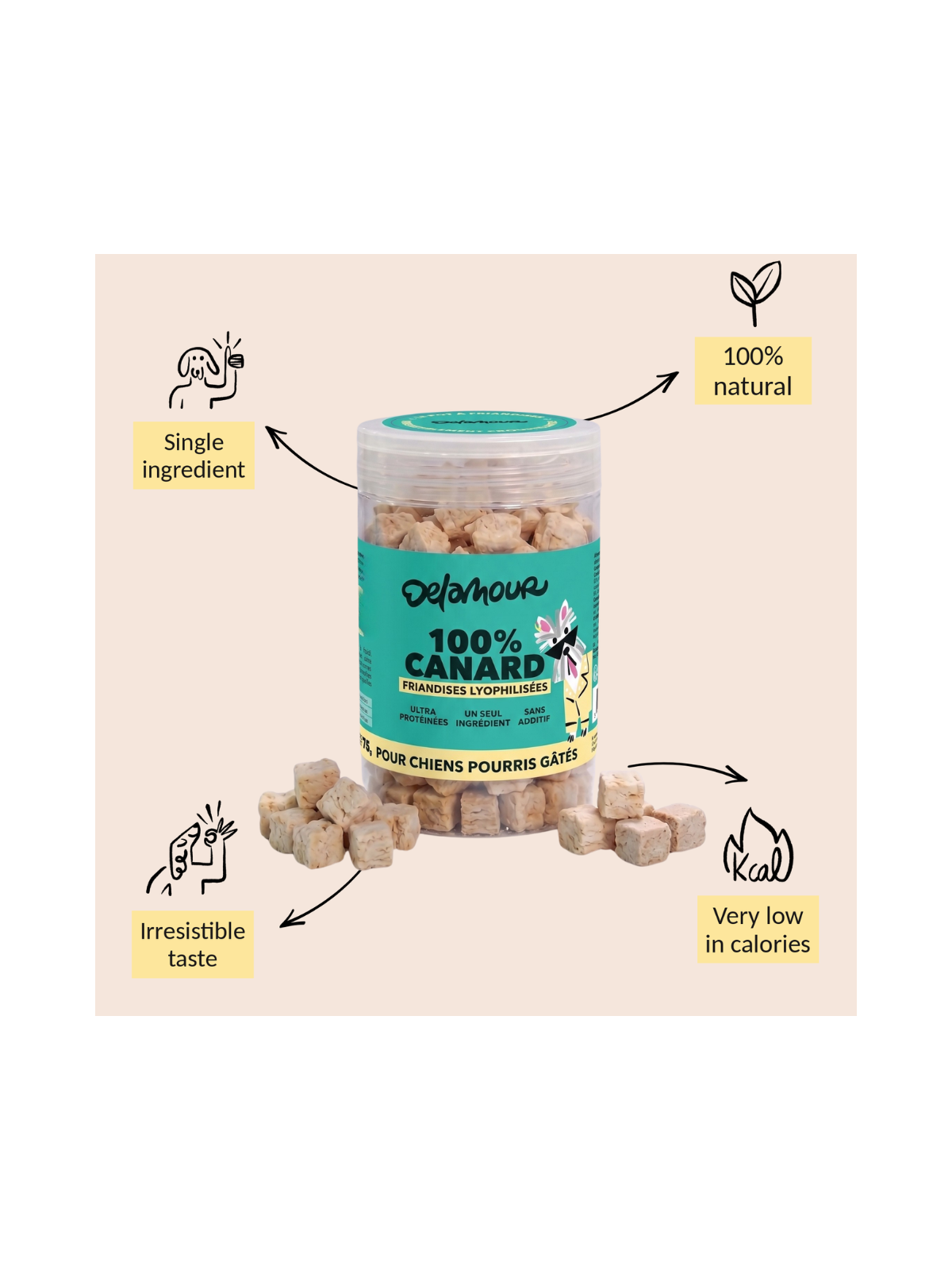 Les Lyophilisées Freeze-Dried Duck Dog Treats