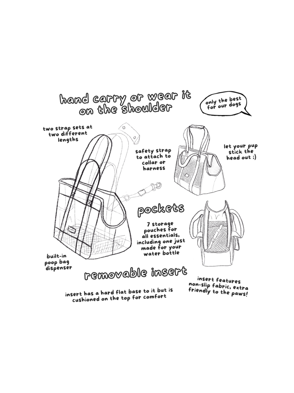 Subway Dog Carrier – Black