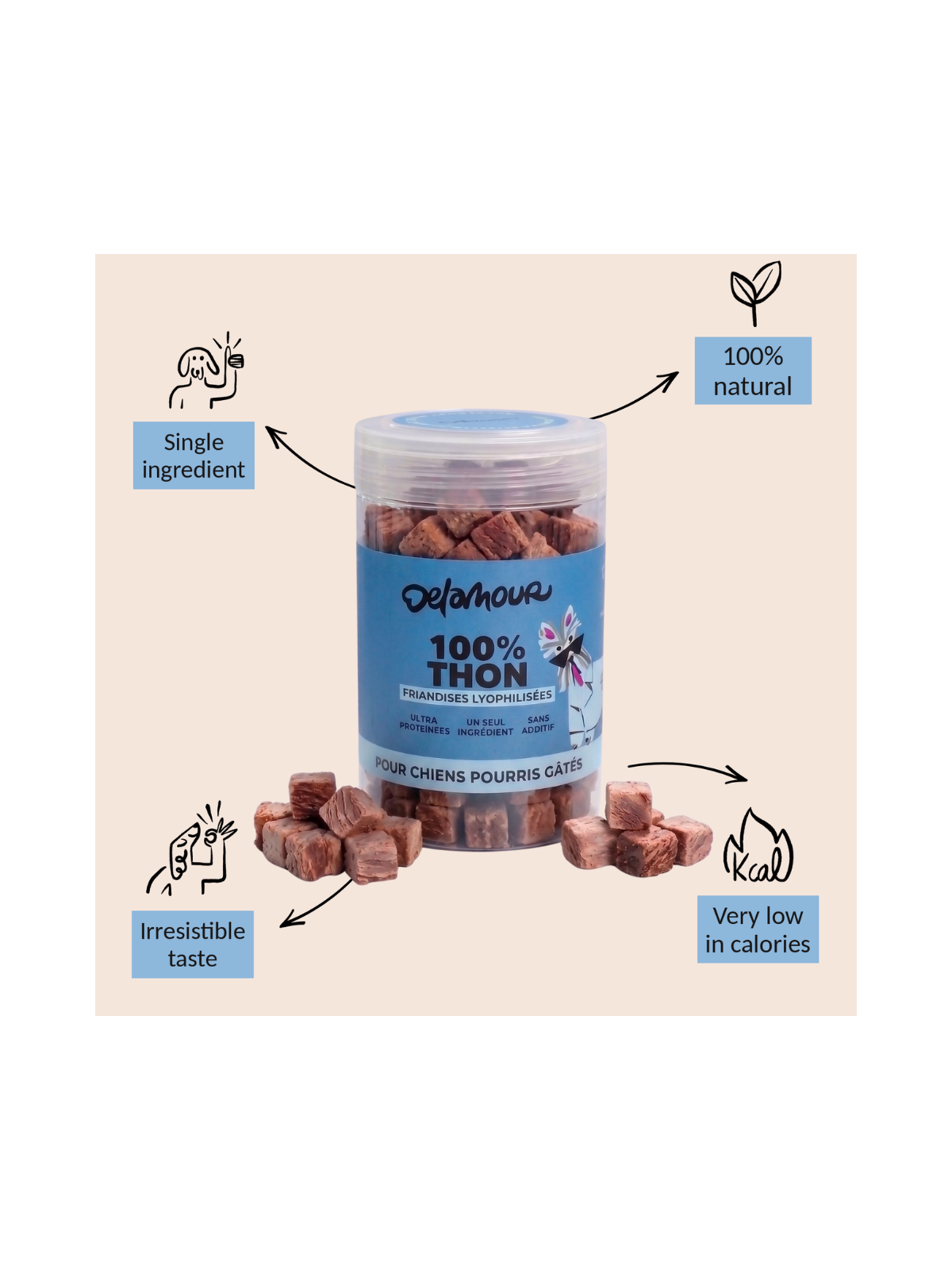 Les Lyophilisées Freeze-Dried Tuna Dog Treats
